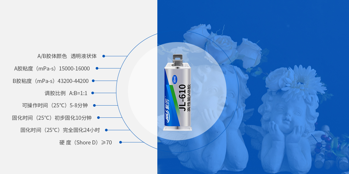 快干環氧AB膠產品參數